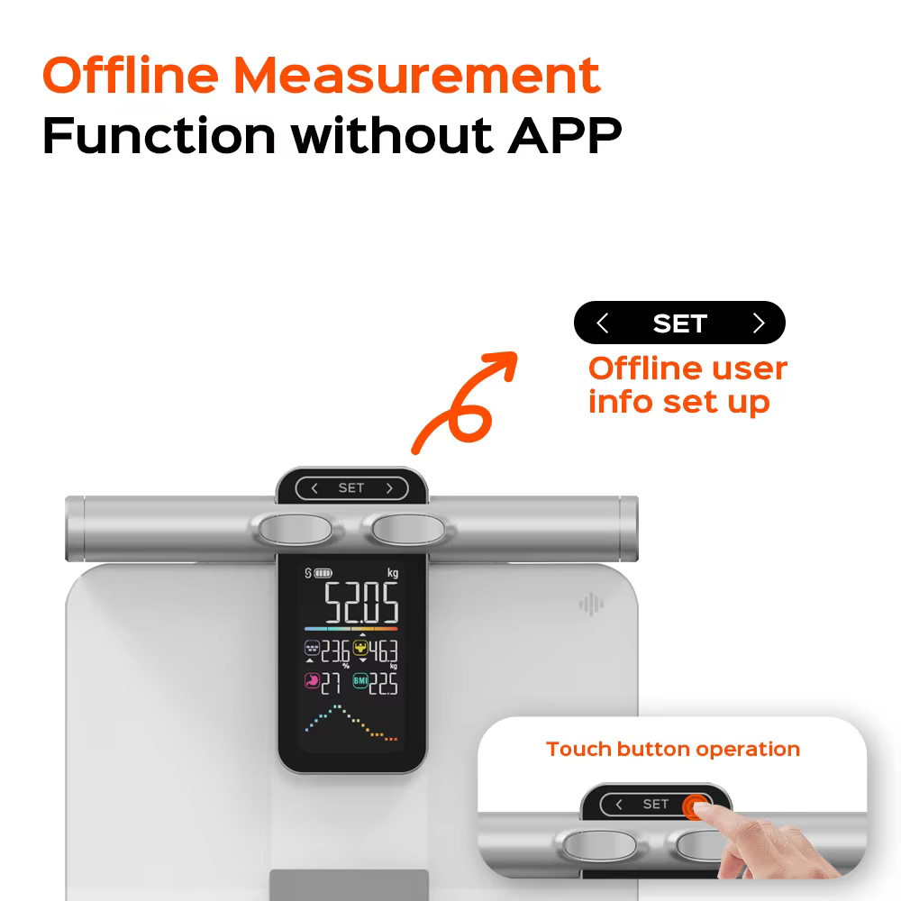 Новинка 2025 года, функция офф – обзор и цена Body Fat Scale Smart