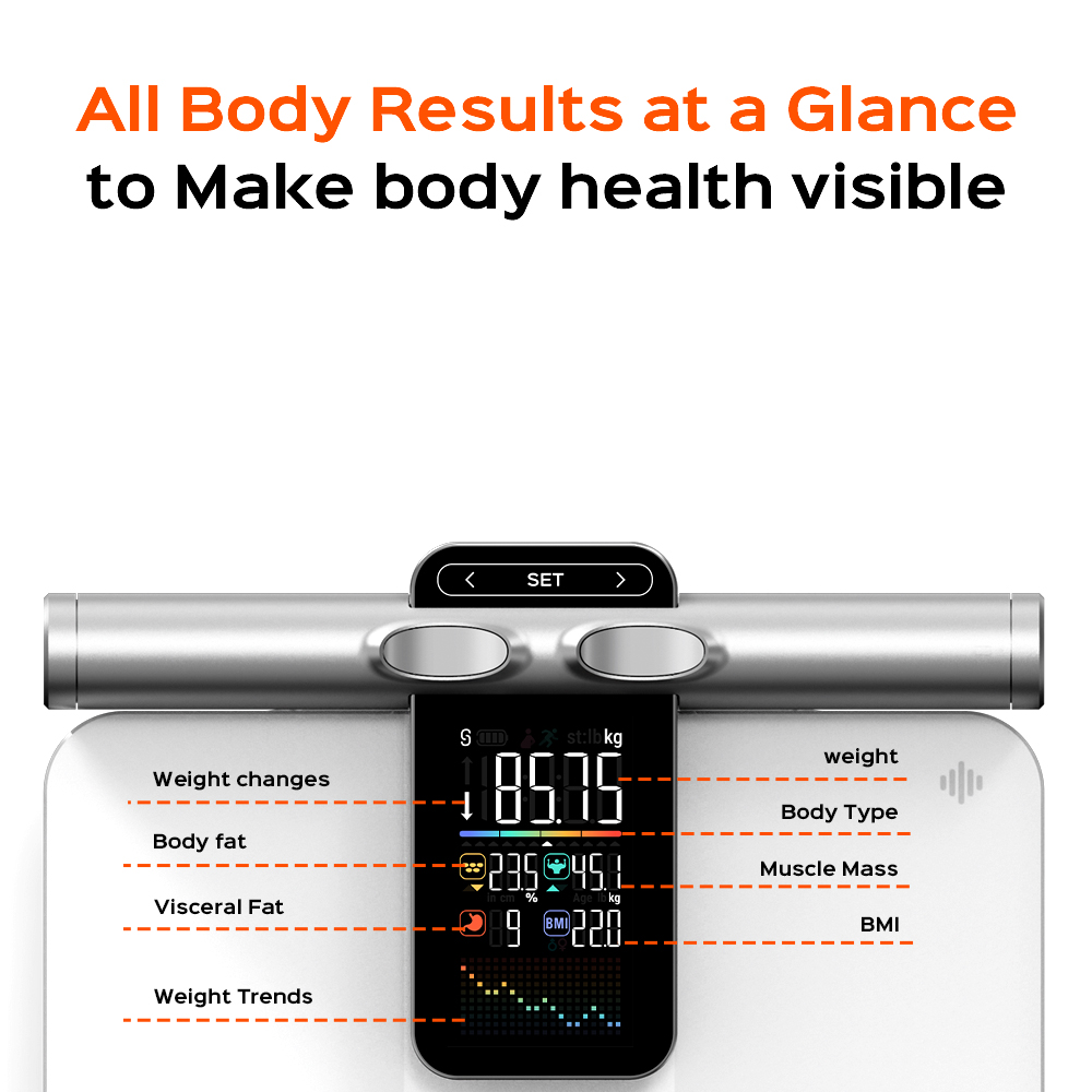 Новинка 2025 года, функция офф – обзор и цена Body Fat Scale Smart