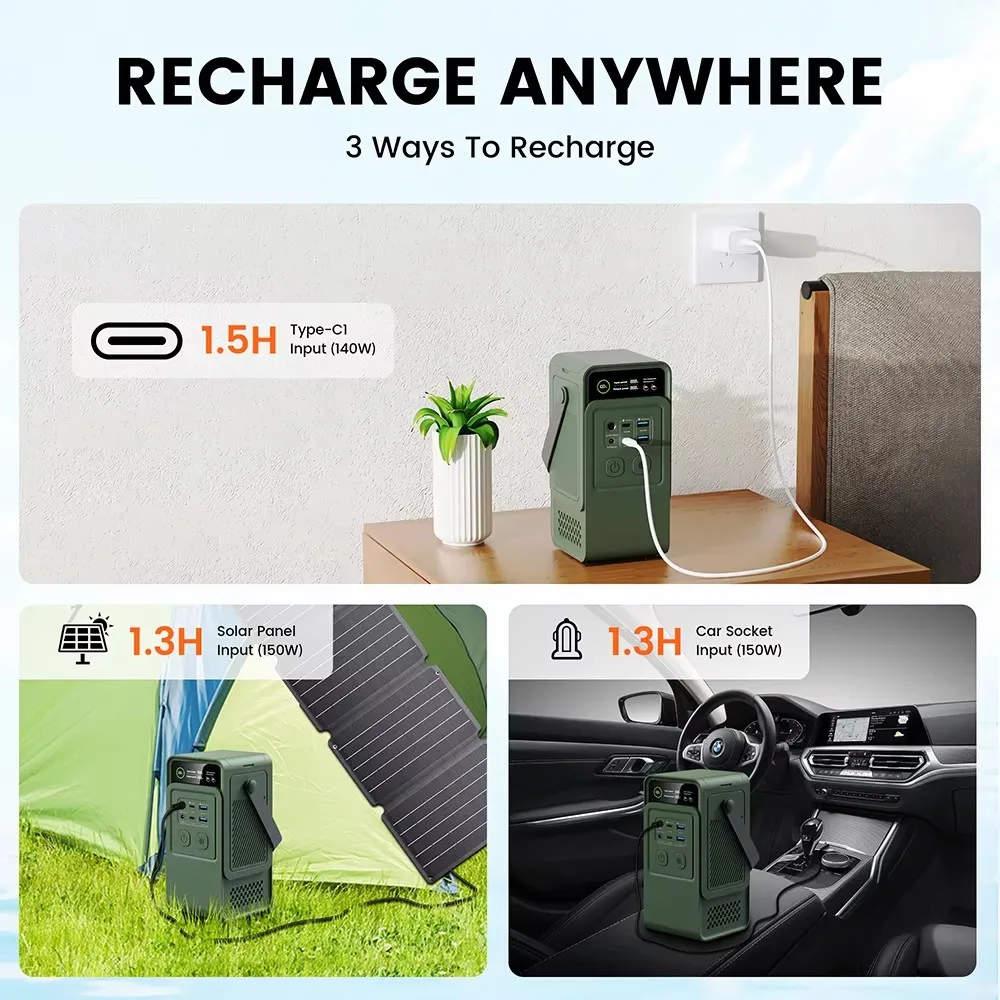 60000 мАч 200 Вт 192 Втч элект – обзор и цена Solar Powered Charger