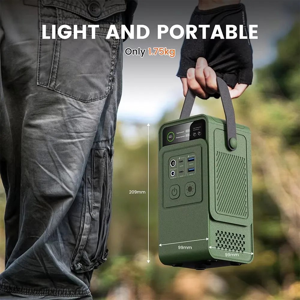 60000 мАч 200 Вт 192 Втч элект – обзор и цена Solar Powered Charger