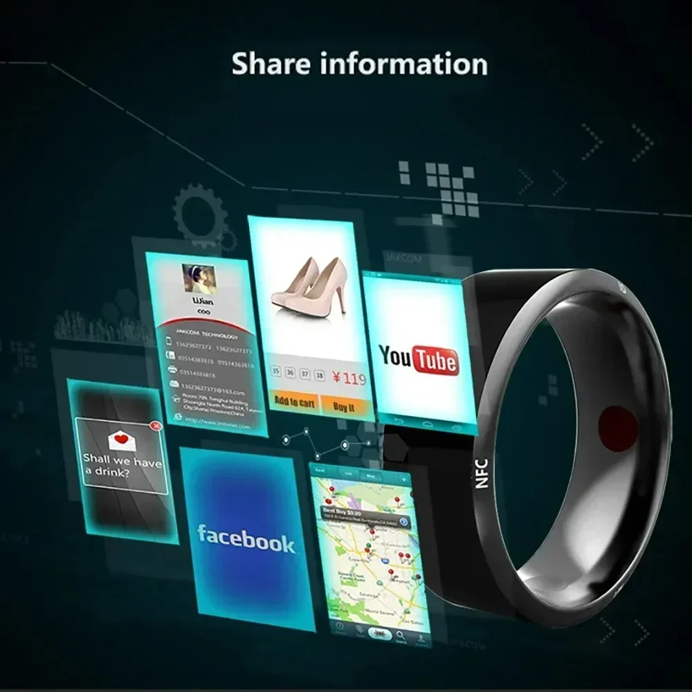 Модное умное кольцо с управлен – обзор и цена Nfc Tag Programmable