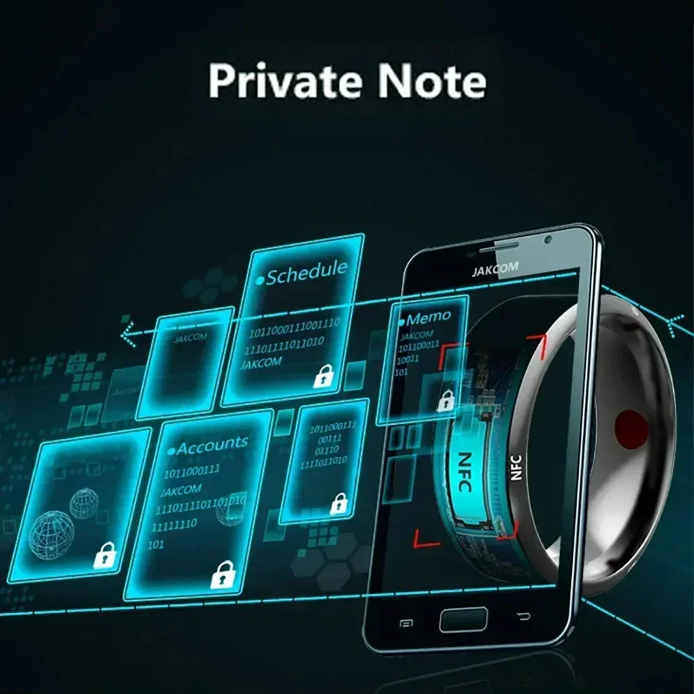 Модное умное кольцо с управлен – обзор и цена Nfc Tag Programmable