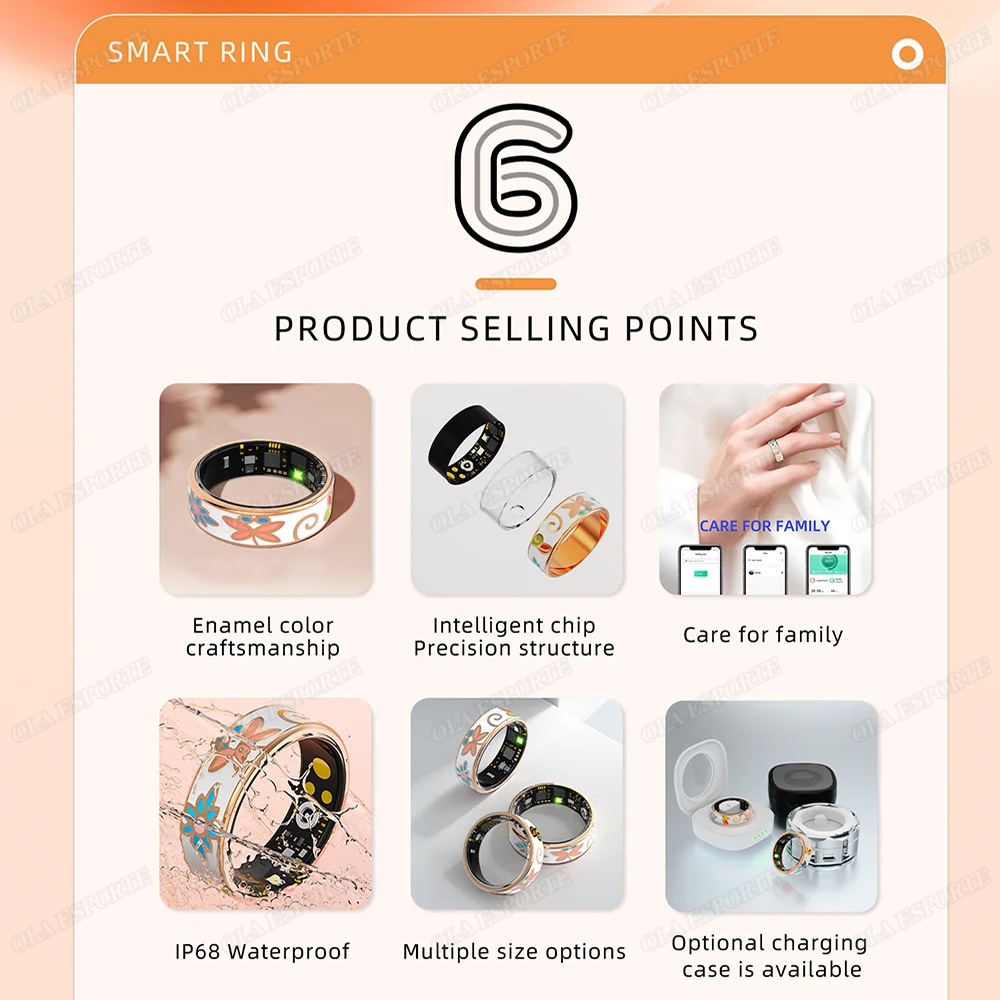 Новое мастерство эмали, умное  – обзор и цена Smart Ring Health