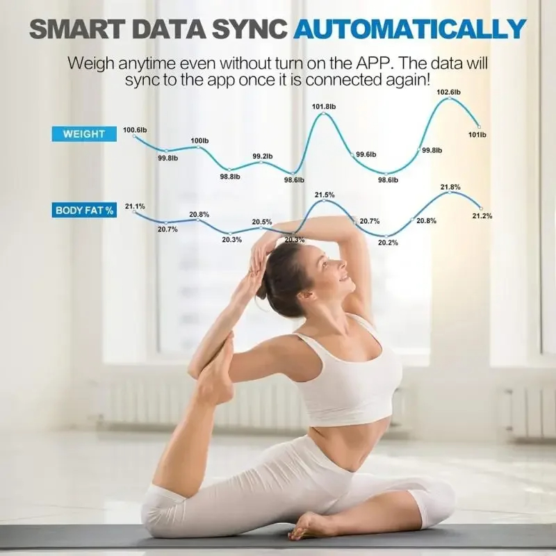 Цифровые весы для тела, умные  – обзор и цена Body Fat Scale Smart