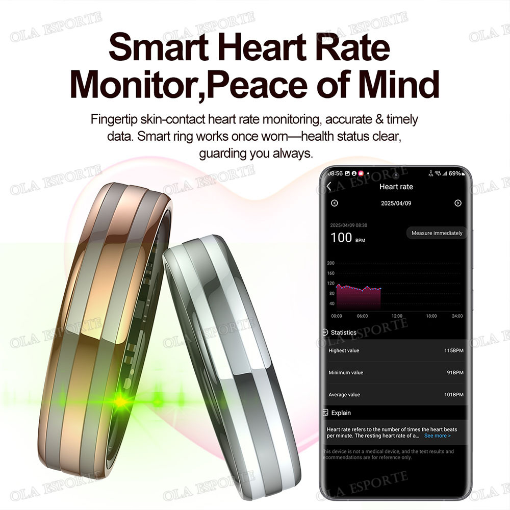 Умное кольцо с датчиком жестов – обзор и цена Smart Ring Health