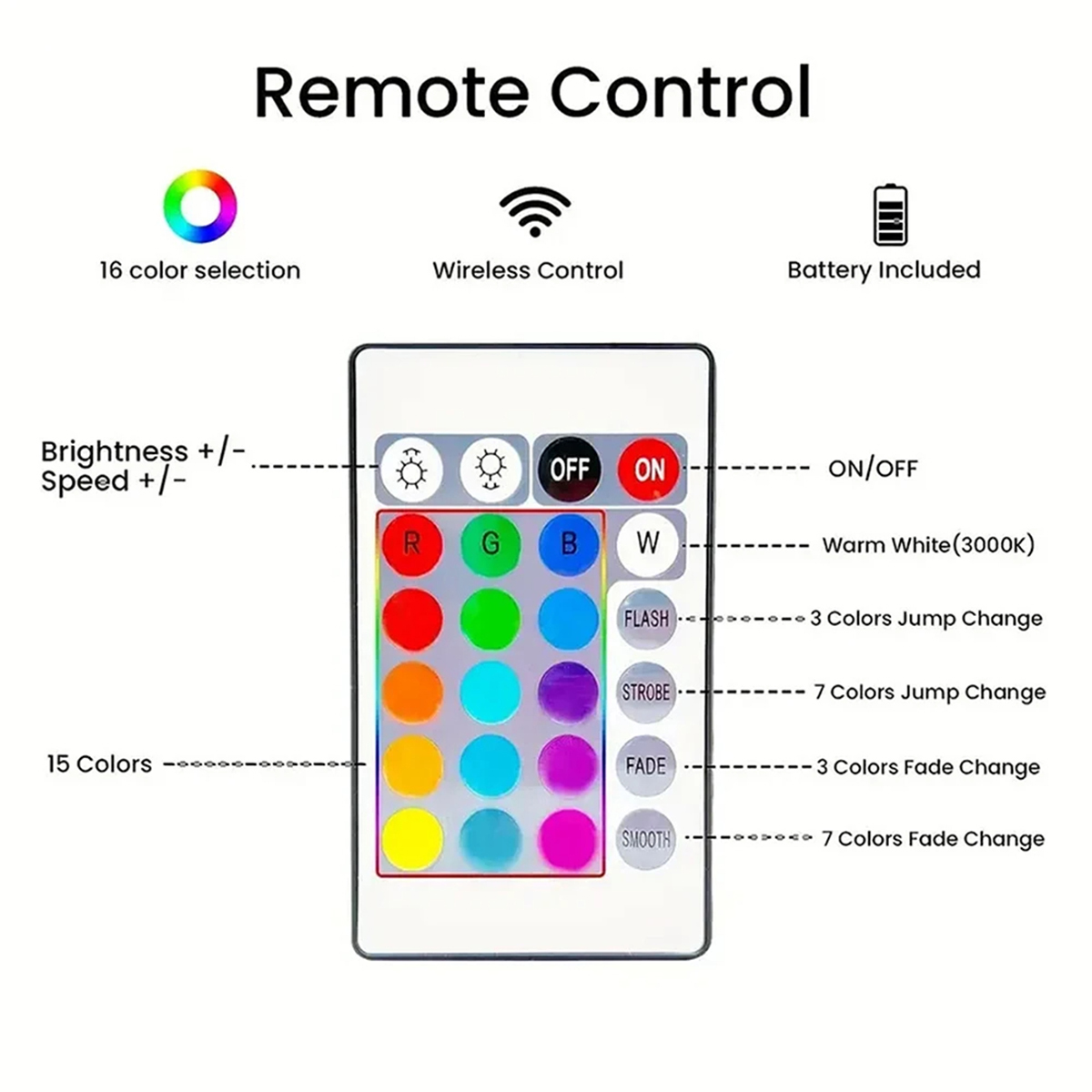 Умная светодиодная лента RGB,  – обзор и цена Rgb Desk Lamp Smart