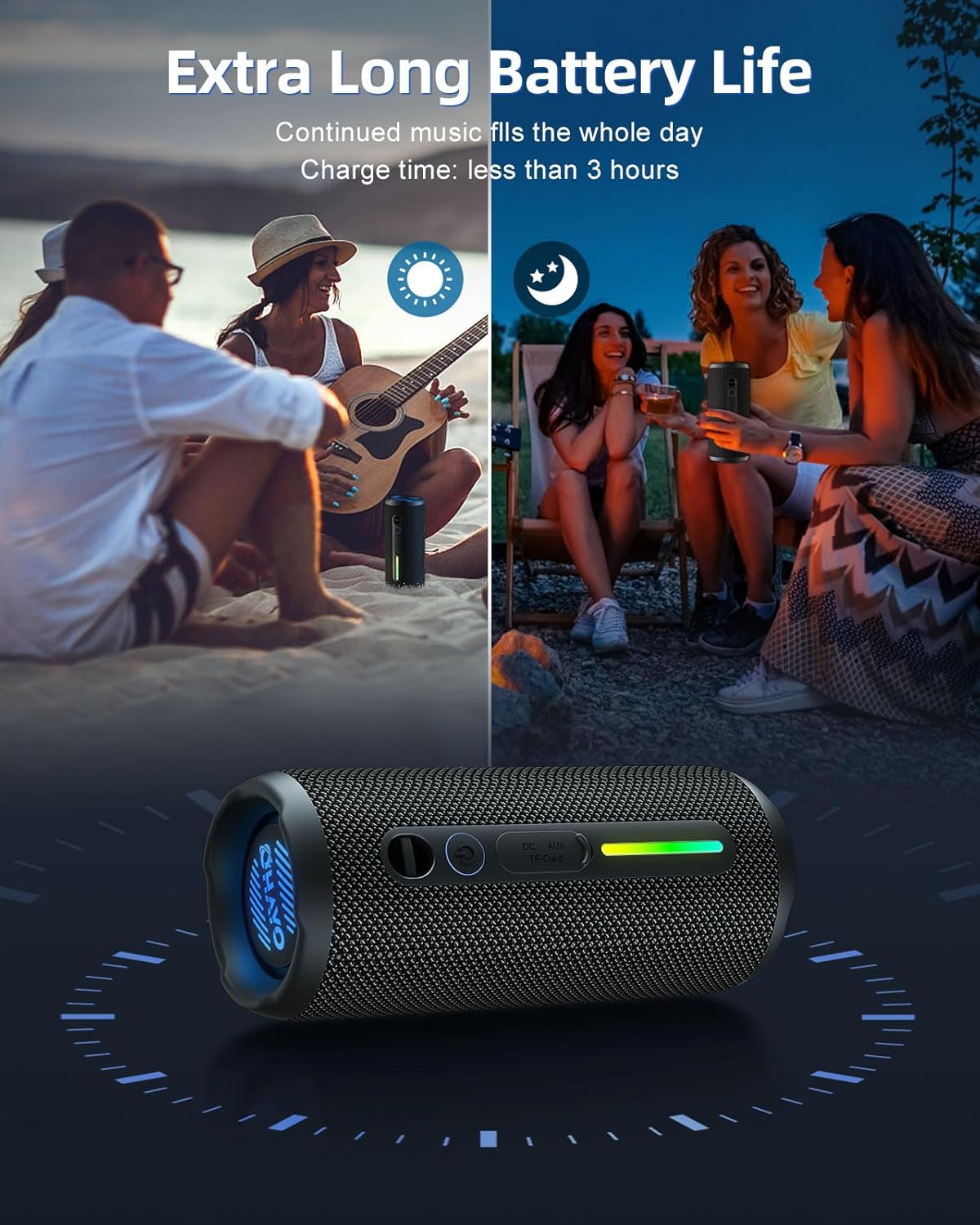 Ohayo S7 Портативная водонепро – обзор и цена Electronics And Gadgets With A