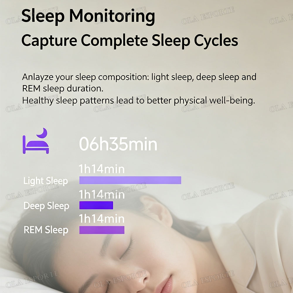 Новое умное кольцо с сенсорным – обзор и цена Smart Ring Health
