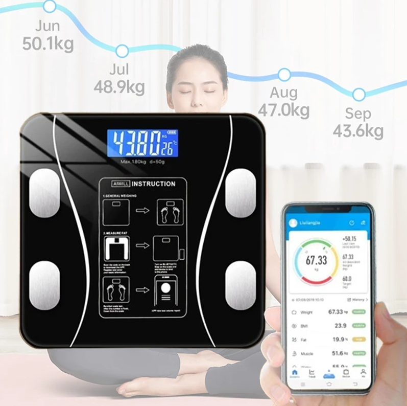 Умные USB-весы для точного изм – обзор и цена Body Fat Scale Smart