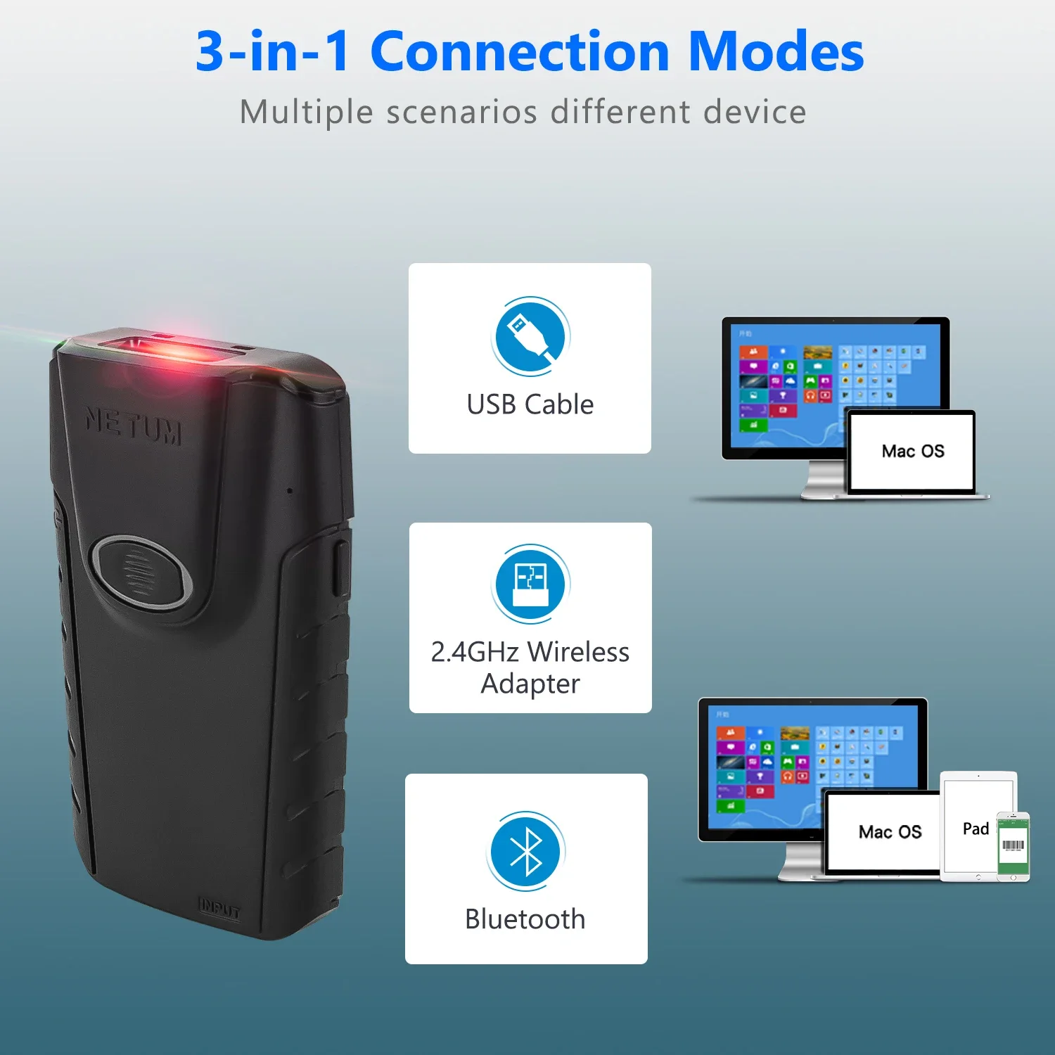 Сканер штрих-кодов Netum E800  – обзор и цена Barcode Scanner Wireless